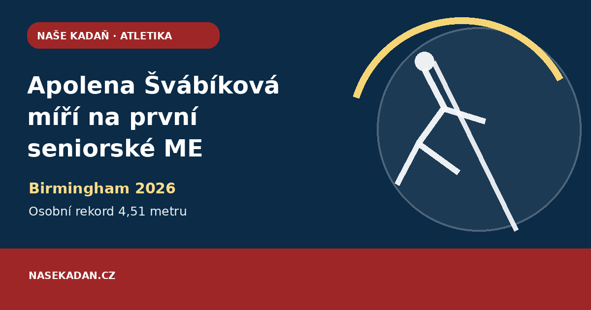 Redakční grafika k účasti kadaňské tyčkařky Apoleny Švábíkové na mistrovství Evropy v Birminghamu