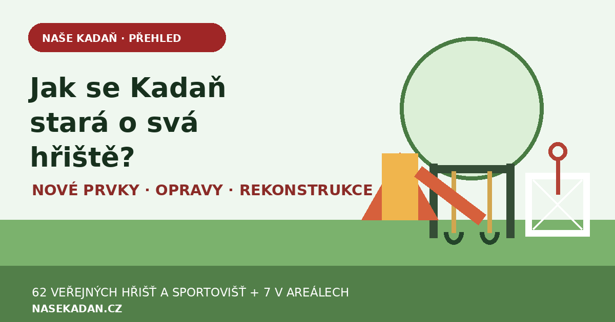 Redakční grafika Naší Kadaně k přehledu dětských hřišť a sportovišť v Kadani
