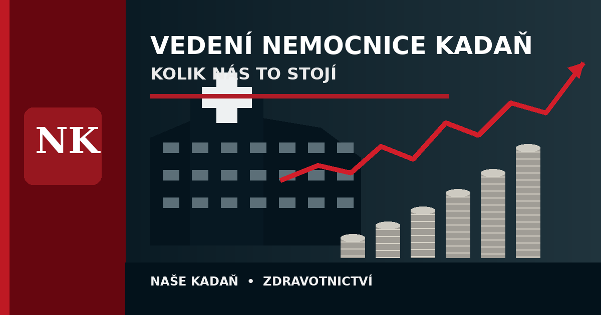 Redakční grafika k článku o odměnách vedení Nemocnice Kadaň